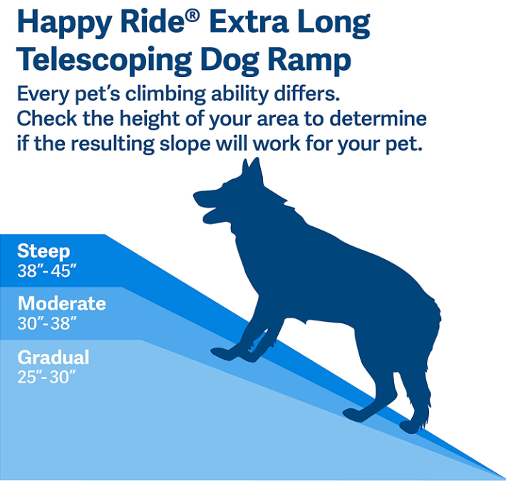 5 Best Dog Ramps - The Ultimate Buying Guide - PetSafe Happy Ride Extra Long Telescoping Dog Ramp
