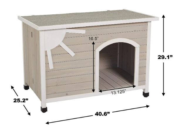 Best Luxury Dog Houses: The Ultimate Buying Guide - Midwest Homes